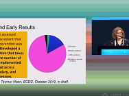 Combination prevention  The overview of what is being done in Europe