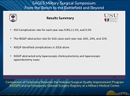 Comparison of Outcomes Between the National Surgical Quality Improvement Program Comparison of Outcomes Between the National Surgical Quality Improvement Program