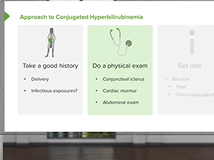 Conjugated Hyperbilirubinemia - Pediatrics