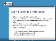 Contactologie et kératocone