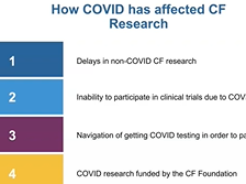 COVID-19 and Telehealth Research Roundtable with Q&A