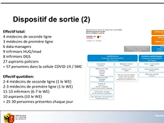 Covid-19 point de situation épidémiologique à Genève le 11 08 20 Covid-19 point de situation épidémiologique à Genève le 11 08 20