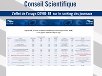 COVID-19 storm and ranking of scientific journal of infectious diseases - Pr. Jean-Marc Rolain COVID-19 storm and ranking of scientific journal of infectious diseases - Pr. Jean-Marc Rolain