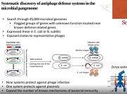 CRISPR-Cas updates, plague vectors, and fart-tracking pills