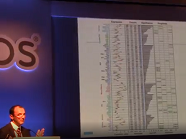 CTOS Rome STS Lecture 6 b Academic Clinical Trials in Sarcoma at the Time of the Genomic Revolutio