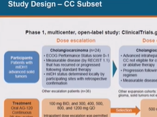 Day 2 - IDH Inhibitor Trials Day 2 - IDH Inhibitor Trials
