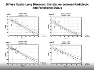 De la physiopathologie au diagnostic