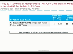 December 19, 2020 ACIP Meeting - Welcome and COVID-19