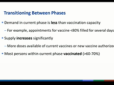December 20, 2020 ACIP Meeting - Welcome and Phased Allocation of COVID-19 Vaccines December 20, 2020 ACIP Meeting - Welcome and Phased Allocation of COVID-19 Vaccines