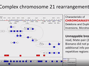 Delineating the structure of chromosome rearrangements using multiple WGS technologies Delineating the structure of chromosome rearrangements using multiple WGS technologies