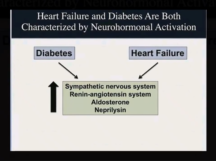 diabetes and heart disease Diabetes and heartfailure - Prof Packer