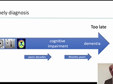 Diagnosis & medical management of Alzheimer's & dementia Diagnosis & medical management of Alzheimer's & dementia