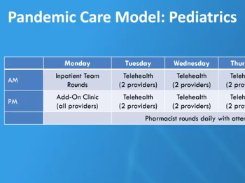 Discipline Group 13: CF Care - When There Are No Guidelines Discipline Group 13: CF Care - When There Are No Guidelines
