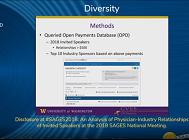 Disclosure at #SAGES2018: An Analysis of Physician-Industry Relationships