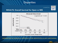 DISPARITIES IN SURGICAL APPROACH FOR HEPATOCELLULAR CARCINOMA