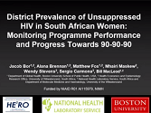 District prevalence of unsuppressed HIV in South African women: monitoring programme performance and progress towards 90-90-90 District prevalence of unsuppressed HIV in South African women: monitoring programme performance and progress towards 90-90-90