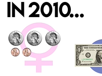 Don't Settle for Less, Negotiate for the Best