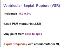 Dr Prabhavathi Exam Oriented ECHO Discussion 26th July 2020