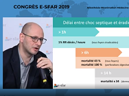 e-sfar 2019 - Quelle est la source ? Faut-il retourner au bloc, à la radio ?