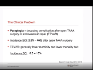 EACTA Vascular Webinar; 2 Routine CSF Drainage PRO Daniel Bolliger EACTA Vascular Webinar; 2 Routine CSF Drainage PRO Daniel Bolliger