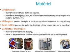 ECMO veino-veineuse et surveillances infirmières