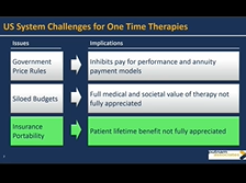 Economic and Commercial Bases for Pricing of Genetic Therapies - Eric Auger