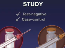 Effectiveness of COVID-19 Vaccines Against the B.1.617.2 Variant of Concern Effectiveness of COVID-19 Vaccines Against the B.1.617.2 Variant of Concern