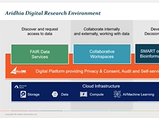 Efficient data sharing: a must for science to respond to societal needs Efficient data sharing: a must for science to respond to societal needs