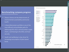 EFIB 2020: Alternative Protein Market Insights