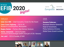 EFIB 2020: The post-COVID future from an industry perspective (C-suite panel)