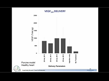 Electroporation-mediated Gene Delivery to the Heart for Coronary Artery Disease - Richard Heller Electroporation-mediated Gene Delivery to the Heart for Coronary Artery Disease - Richard Heller