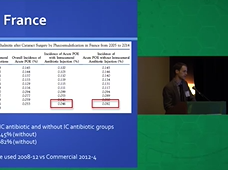 Endophthalmitis after Cataract Surgery