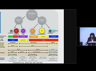 Epigenetic Reprogramming Within Tumor Microenvironment Impacts Immune-mediated Gene Therapy Efficacy Epigenetic Reprogramming Within Tumor Microenvironment Impacts Immune-mediated Gene Therapy Efficacy