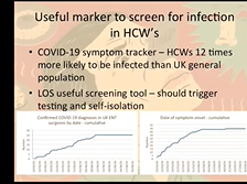 ERS Webinar Series (June 1): COVID-19 in Rhinology