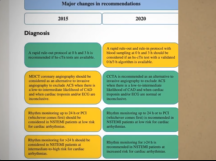 ESC 2020 NSTEMI NSTE ACS