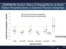 ESC 2021 Discussion: The EMPEROR-Pooled Study | Dr Harriette Van Spall & Dr Milton Packer ESC 2021 Discussion: The EMPEROR-Pooled Study | Dr Harriette Van Spall & Dr Milton Packer