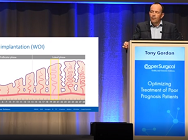 ESHRE 2019 Symposium - Improving ART prognosis
