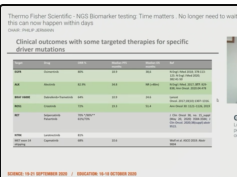 ESMO 2020 Gabriela Fernandes talk: Lung cancer diagnostic test needs: perspective from a thoracic ESMO 2020 Gabriela Fernandes talk: Lung cancer diagnostic test needs: perspective from a thoracic