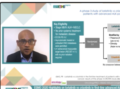 ESMO 2020 Highlights on 1st line lorlatinib for ALK+ NSCLC: The CROWN Study
