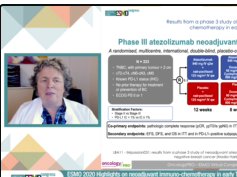 ESMO 2020 Highlights on neoadjuvant ICI in early TNBC: The IMpassion031 study