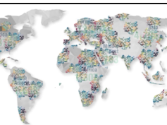 ESMO Vision 2020: Integrated Cancer Care