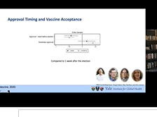 ESPID 2021: Infodemics and how they influence the work of Paediatric Infectious Diseases Specialist