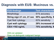 EUS of Pancreatic Cysts: Whats New?