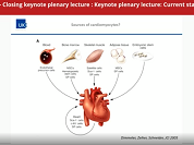 Exosomes in cardiac health and diseases Exosomes in cardiac health and diseases