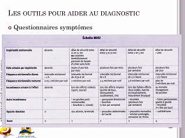 Exploration indispensable avant la chirurgie de lincontinence urinaire deffort Exploration indispensable avant la chirurgie de lincontinence urinaire deffort