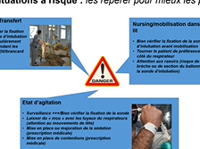 Extubation accidentelle en réanimation