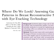 Eye Spy Better Breasts. Plastic Surgery Hot Topics with Rod J. Rohrich, MD