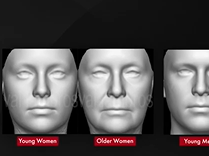 Facing Age Head-On. Plastic Surgery Hot Topics with Rod J. Rohrich, MD