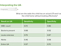 Febrile Baby: Urinary Tract Infection (UTI) - Pediatrics