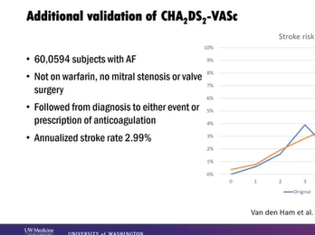 Filling Gaps in Prevention of Stroke due to Atrial Fibrillation in the coming Decade Filling Gaps in Prevention of Stroke due to Atrial Fibrillation in the coming Decade